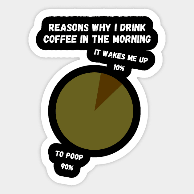 Reasons why I drink coffee in the morning Sticker by Wavey's